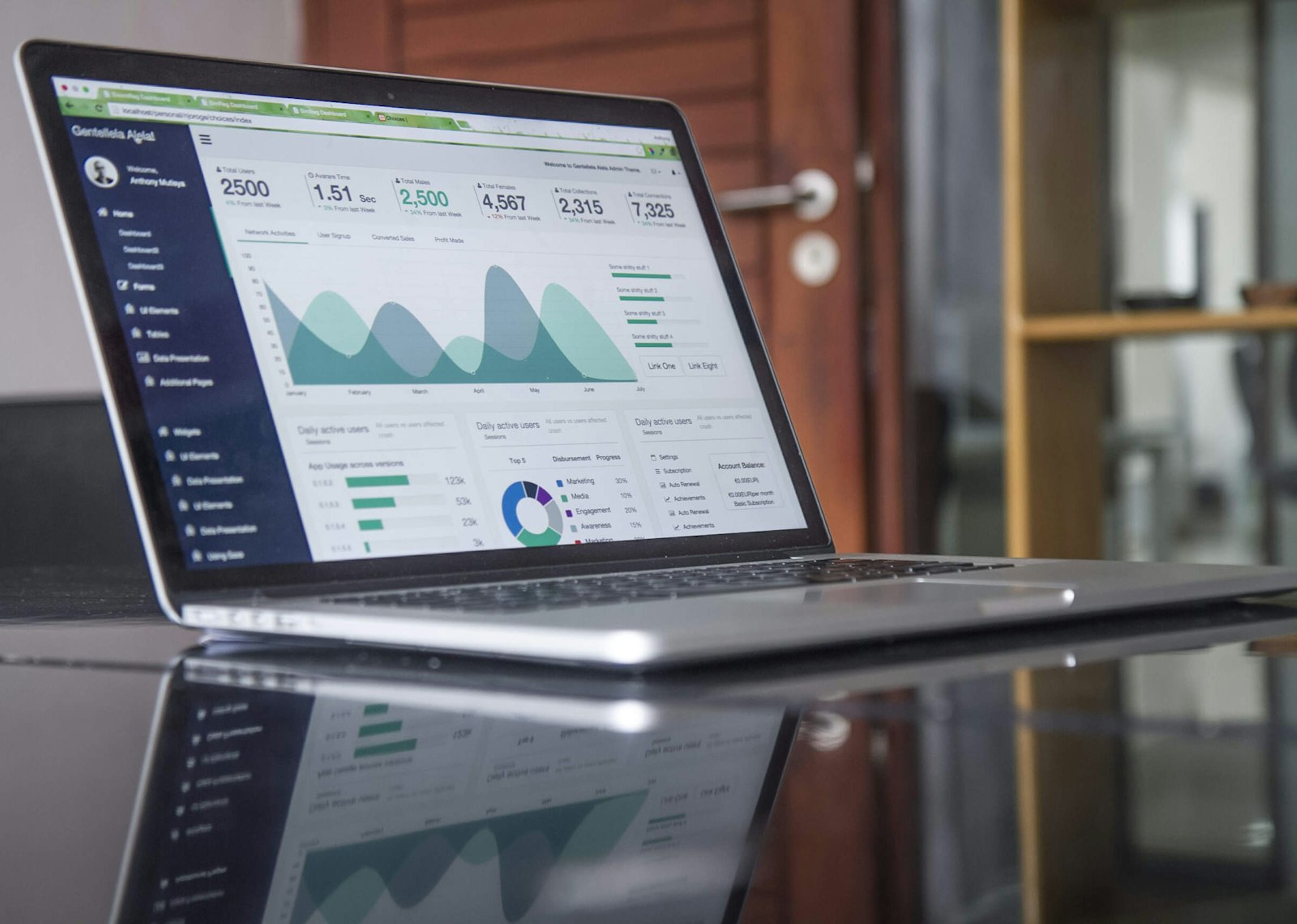 Portátil sobre una mesa de oficina mostrando un dashboard con métricas de usuarios y ventas convertidas